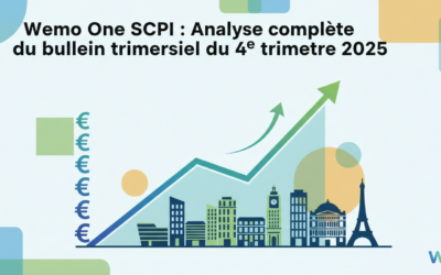 Wemo One SCPI : Analyse complète du bulletin trimestriel du 4e trimestre 2025