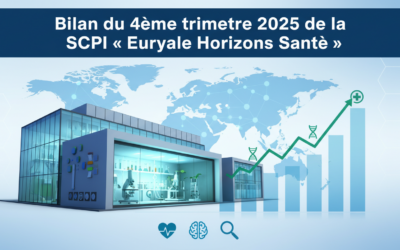 Bilan du 4ème trimestre 2025 de la SCPI « Euryale Horizons Santé » : Performances, Résultats et Faits Marquants