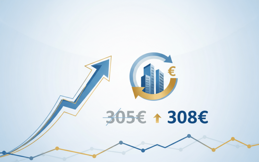 La SCPI Alta Convictions revoit à la hausse le prix de sa part, passant de 305€ à 308€