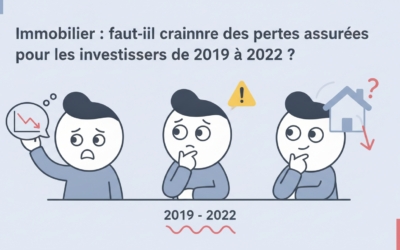 Immobilier : Faut-il craindre des pertes assurées pour les investisseurs de 2019 à 2022 ?